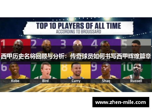 西甲历史名将回顾与分析：传奇球员如何书写西甲辉煌篇章