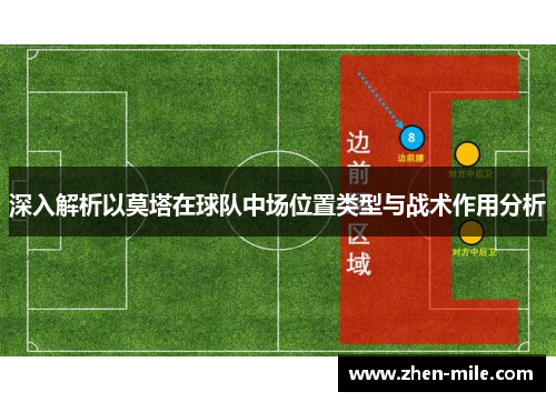深入解析以莫塔在球队中场位置类型与战术作用分析