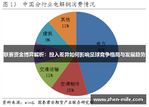 联赛资金博弈解析：投入差异如何影响足球竞争格局与发展趋势