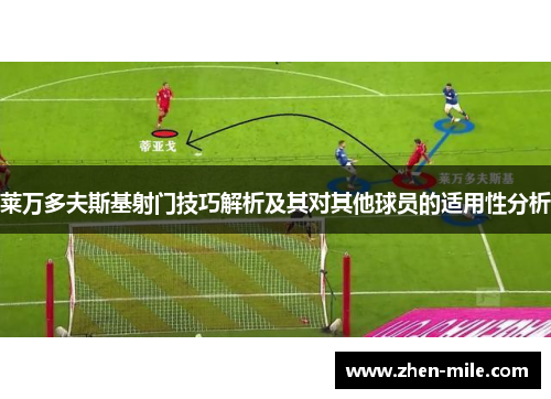 莱万多夫斯基射门技巧解析及其对其他球员的适用性分析