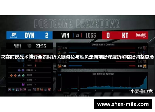 决赛前夜战术博弈全景解析关键对位与胜负走向前瞻深度拆解临场调整悬念