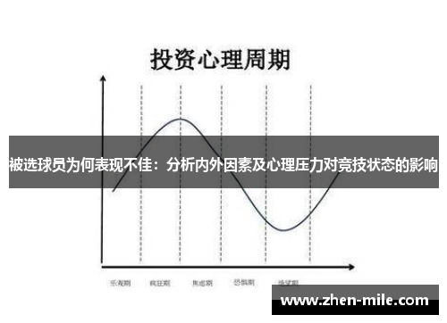 被选球员为何表现不佳：分析内外因素及心理压力对竞技状态的影响