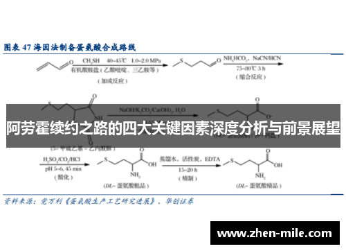 阿劳霍续约之路的四大关键因素深度分析与前景展望